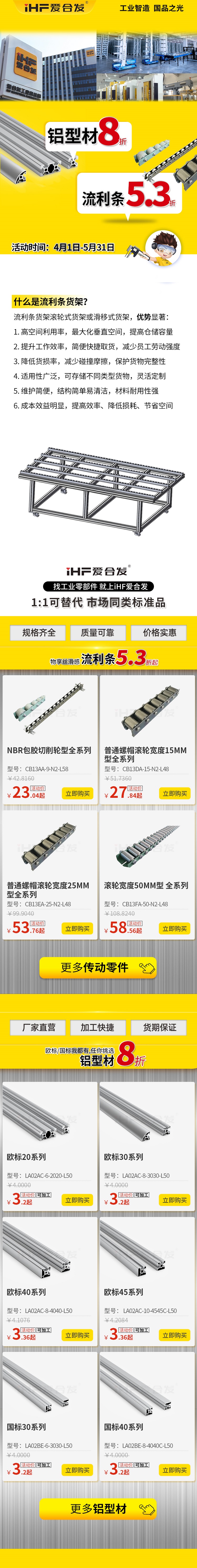 愛合發：流利條貨架你了解過么？